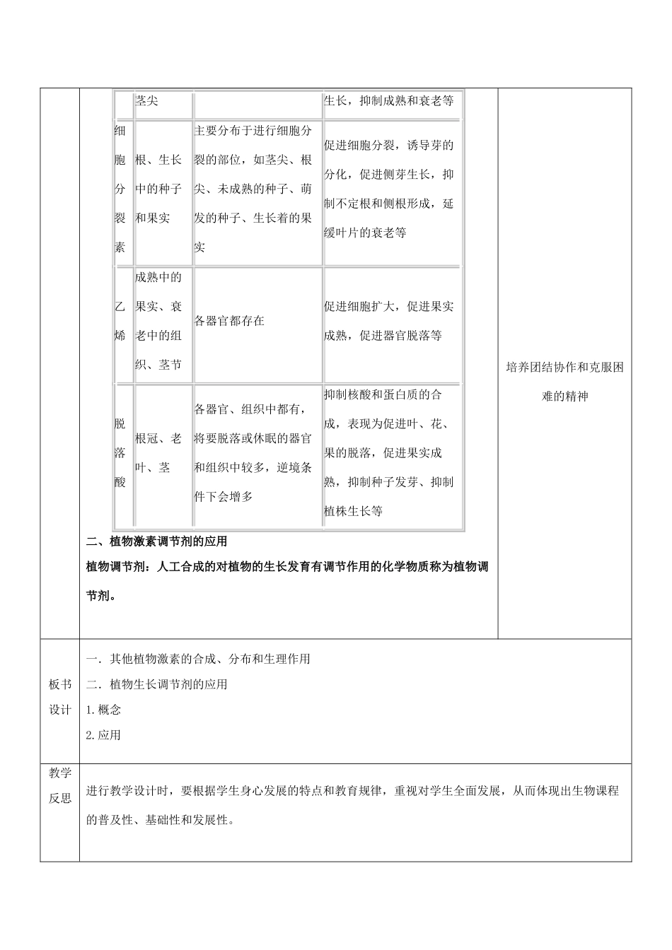 高中生物 第三章 植物的激素调节 3.3 其他植物激素教案 新人教必修3-人教版高二必修3生物教案_第2页
