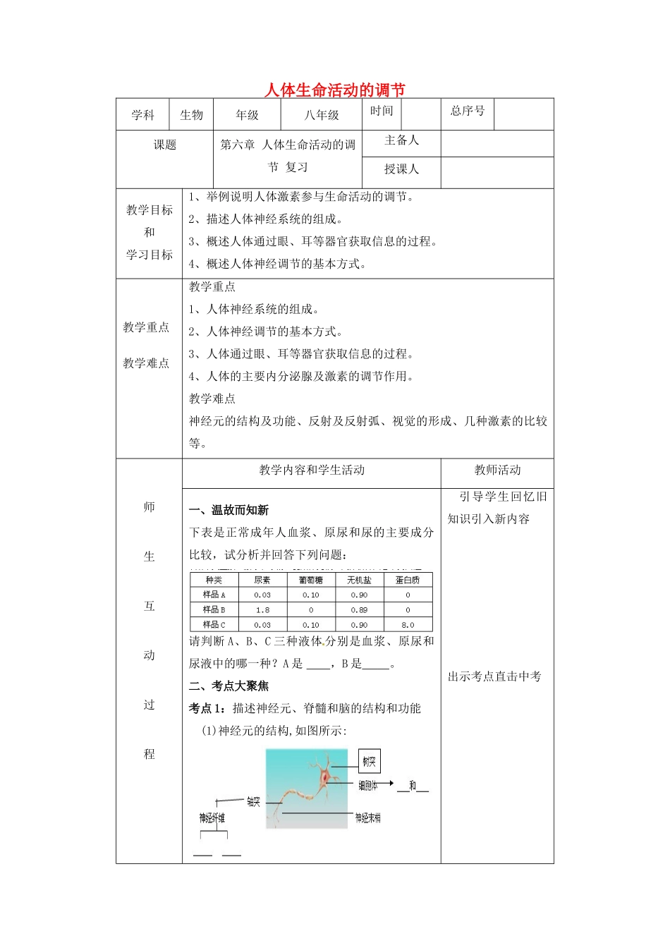 七年级生物下册 第三单元 第五章 人体生命活动的调节复习教案 （新版）济南版-（新版）济南版初中七年级下册生物教案_第1页