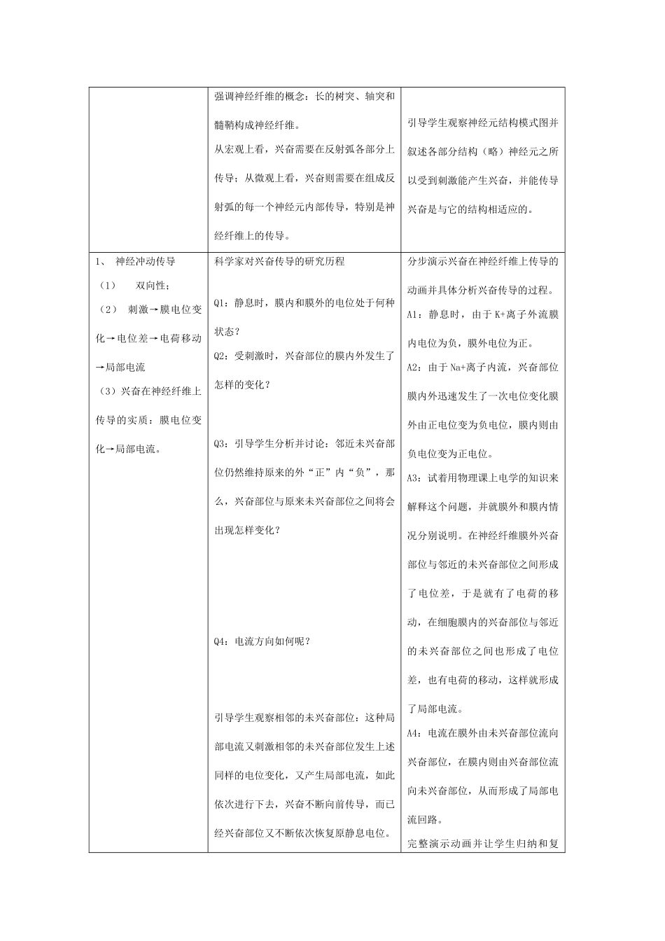 高中生物《神经系统中信息的传递和调节》教案1 沪科版第二册_第3页