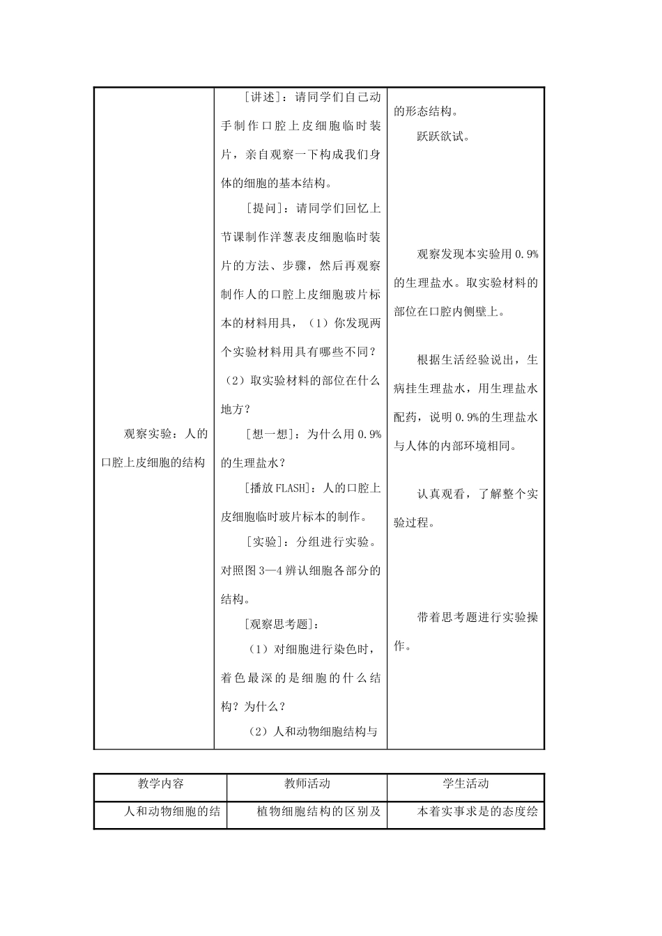 七年级生物上册《人和动物细胞的结构和功能》教案2 苏教版_第2页