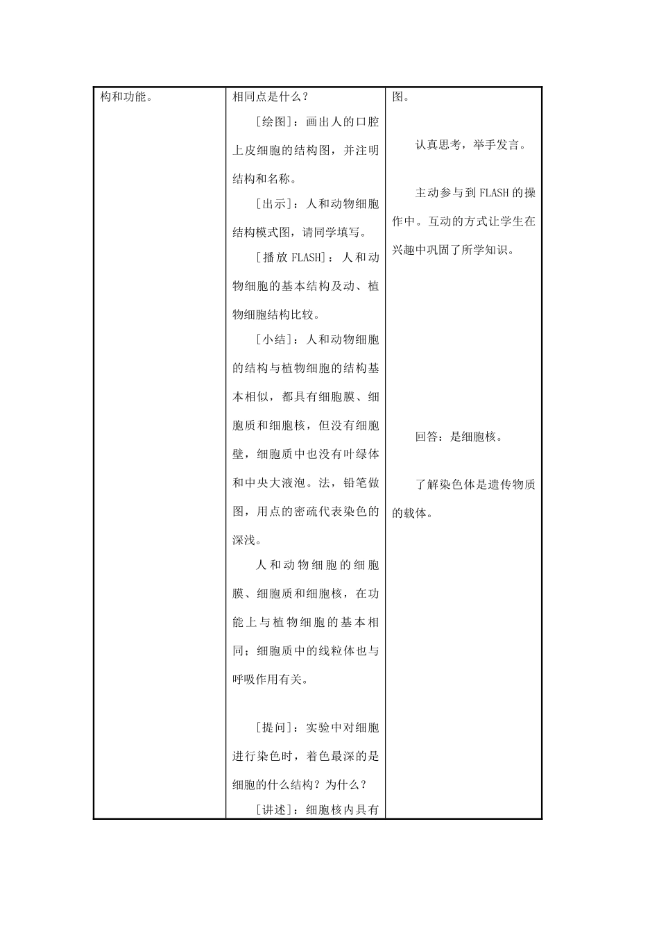 七年级生物上册《人和动物细胞的结构和功能》教案2 苏教版_第3页