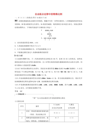 （江苏专用）高考生物新导学大一轮复习 第五单元 基因的传递规律 热点题型五 自由组合定律中的特殊比例讲义（含解析）苏教版-苏教版高三全册生物教案