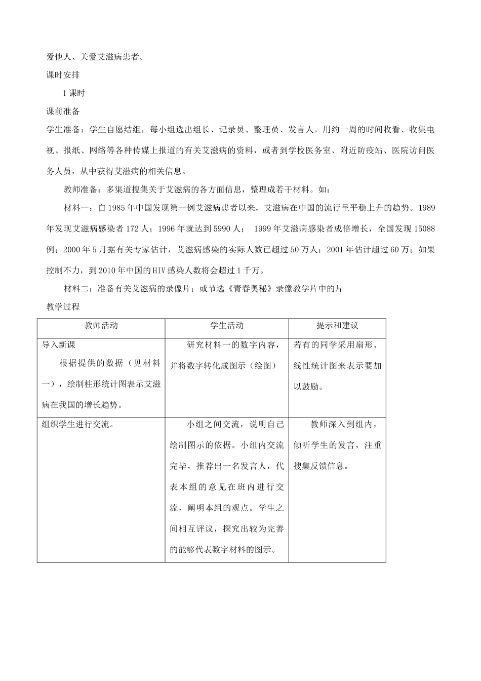 七年级生物下册 7.3《艾滋病的发生与流行》教学设计 冀教版_第2页