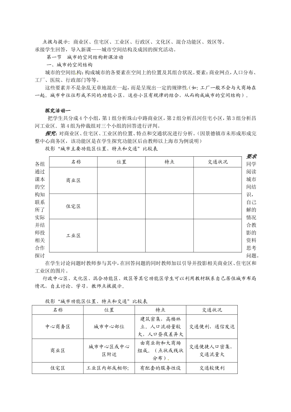 《城市的空间结构》教案（3）_第2页