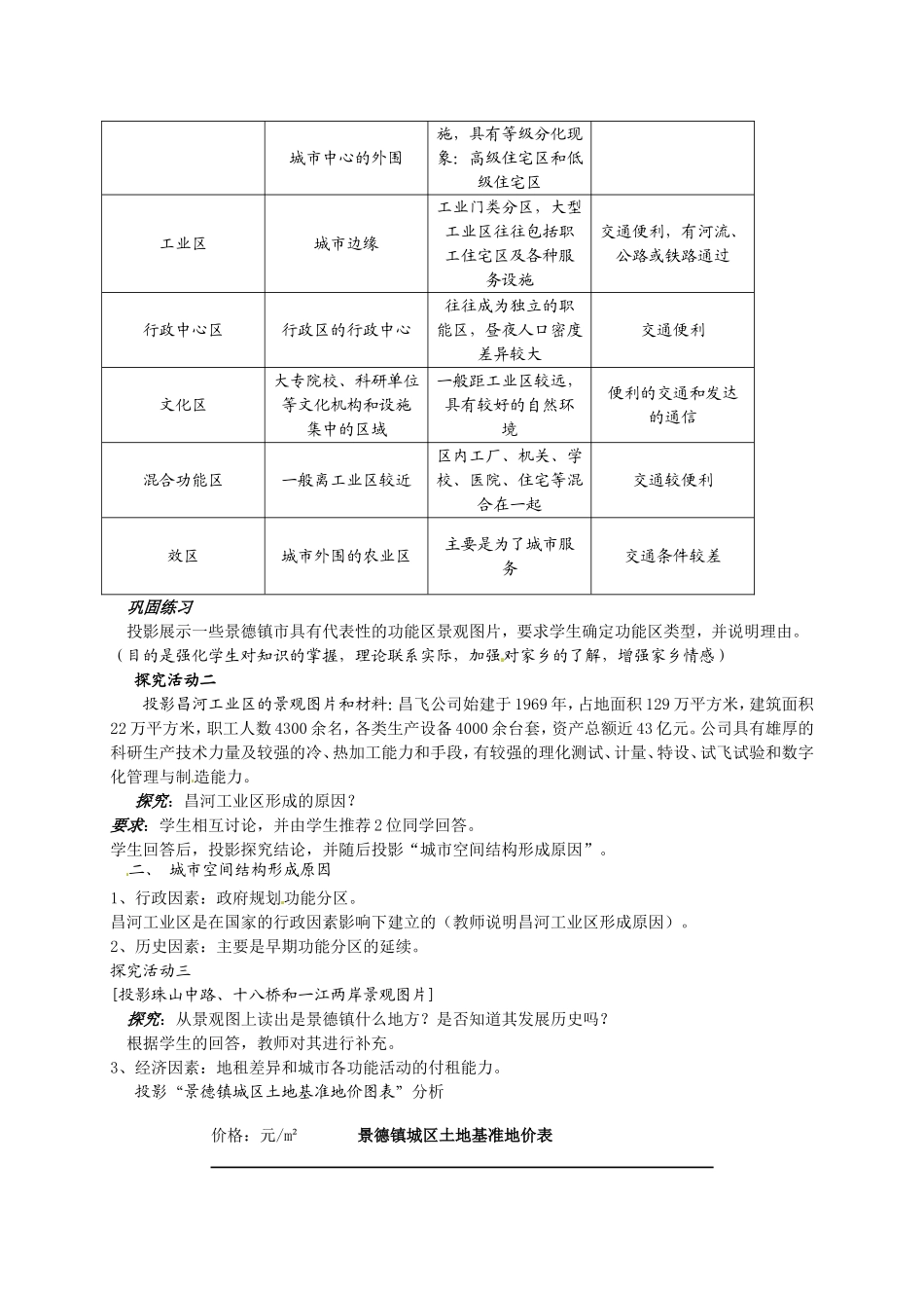 《城市的空间结构》教案（3）_第3页