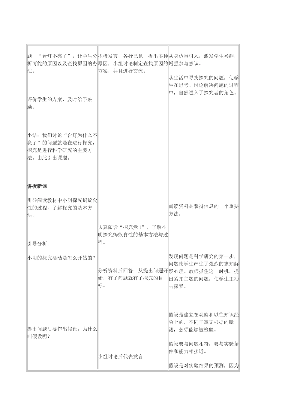 七年级生物上册《1.5 学习探究》教案1 翼教版_第2页