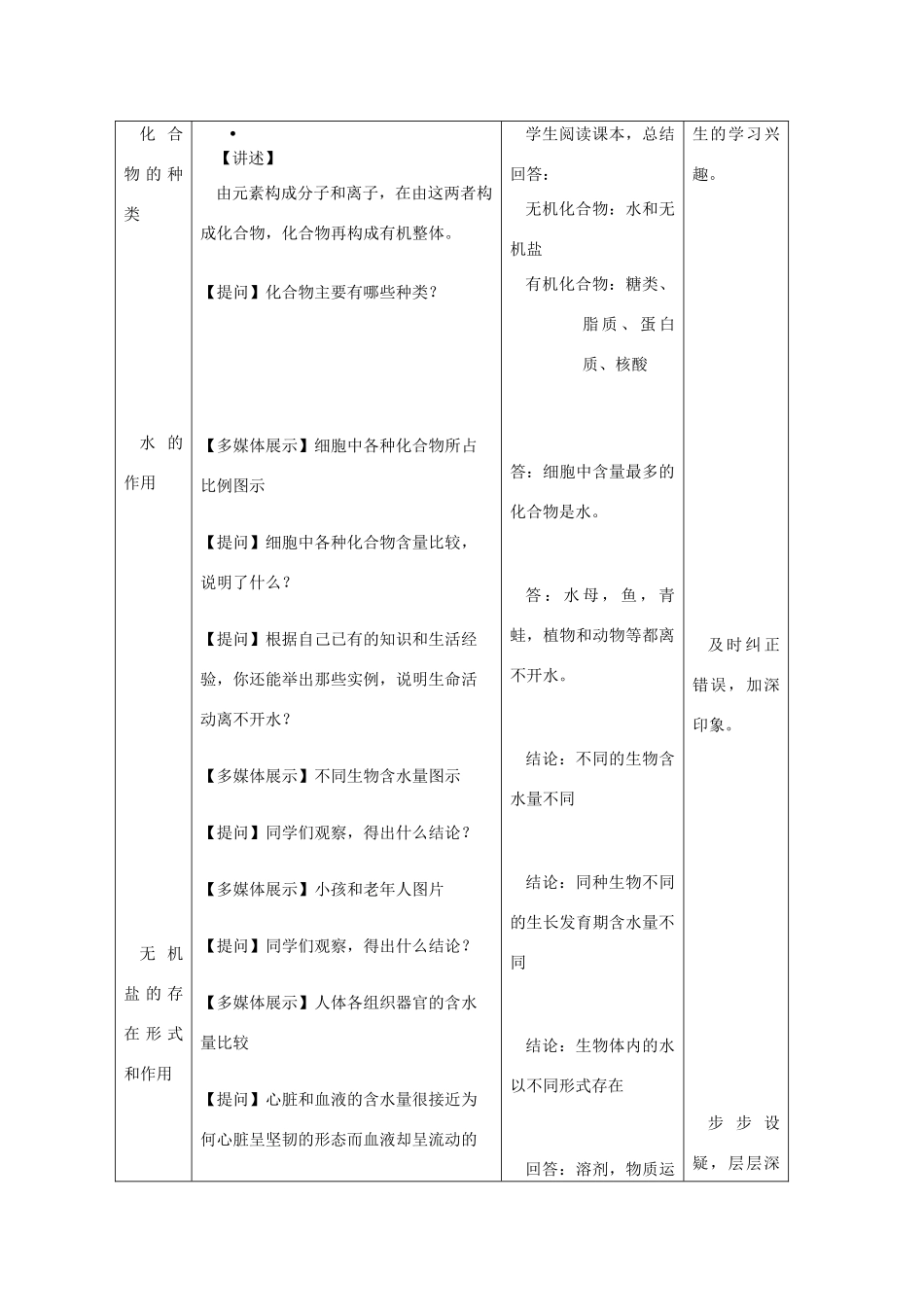 高二生物 《无机物》教案 浙科版必修1_第2页