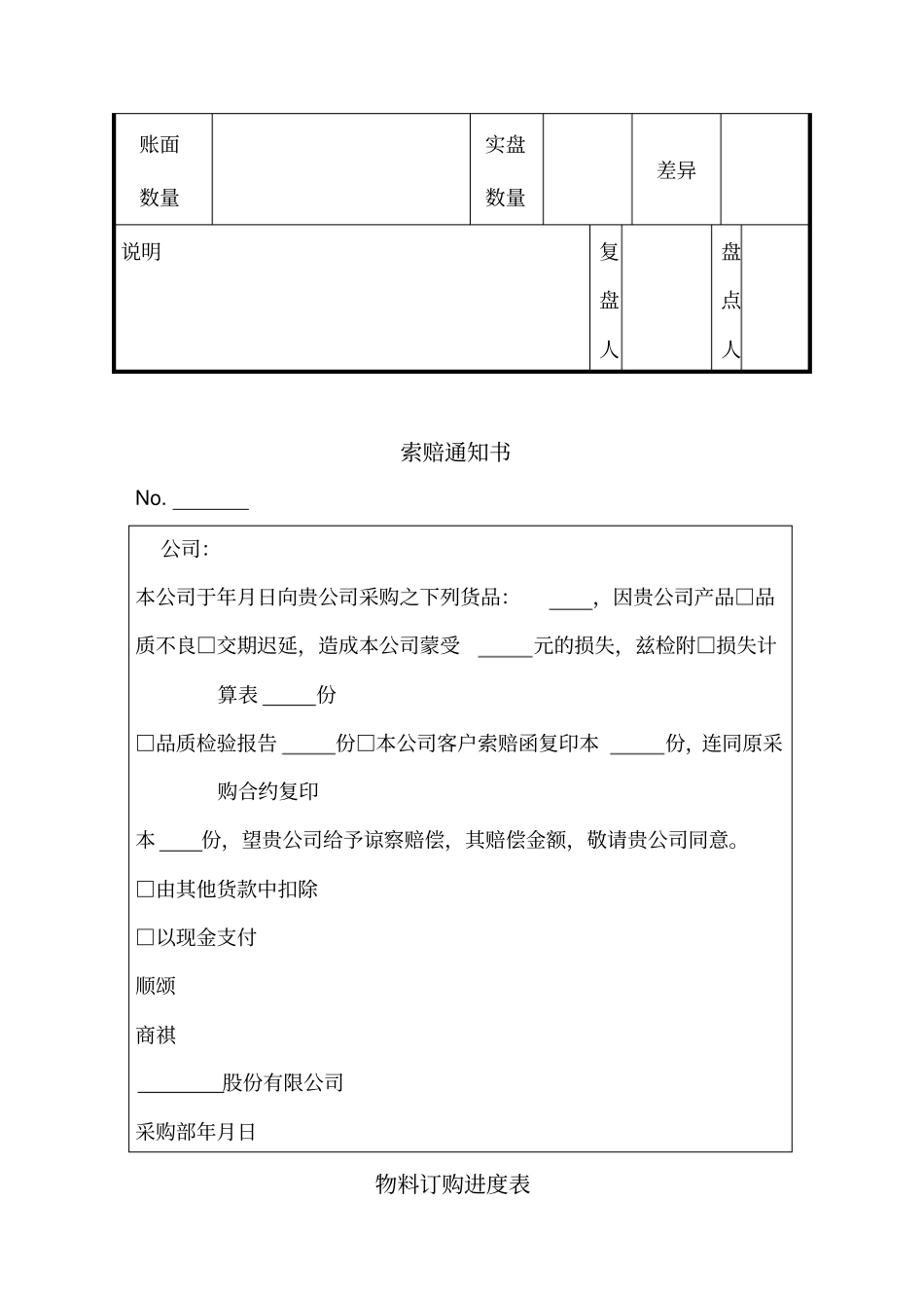 (仓库管理套表)仓库表格大全_第3页