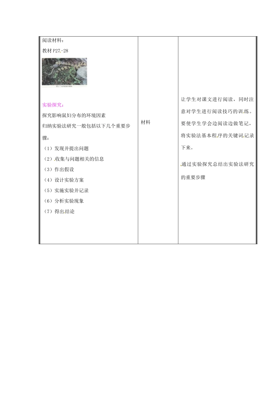 七年级生物上册 第一单元《认识生命》第2章 探索生命 2.2 生物学研究的基本方法教案 （新版）北师大版_第2页