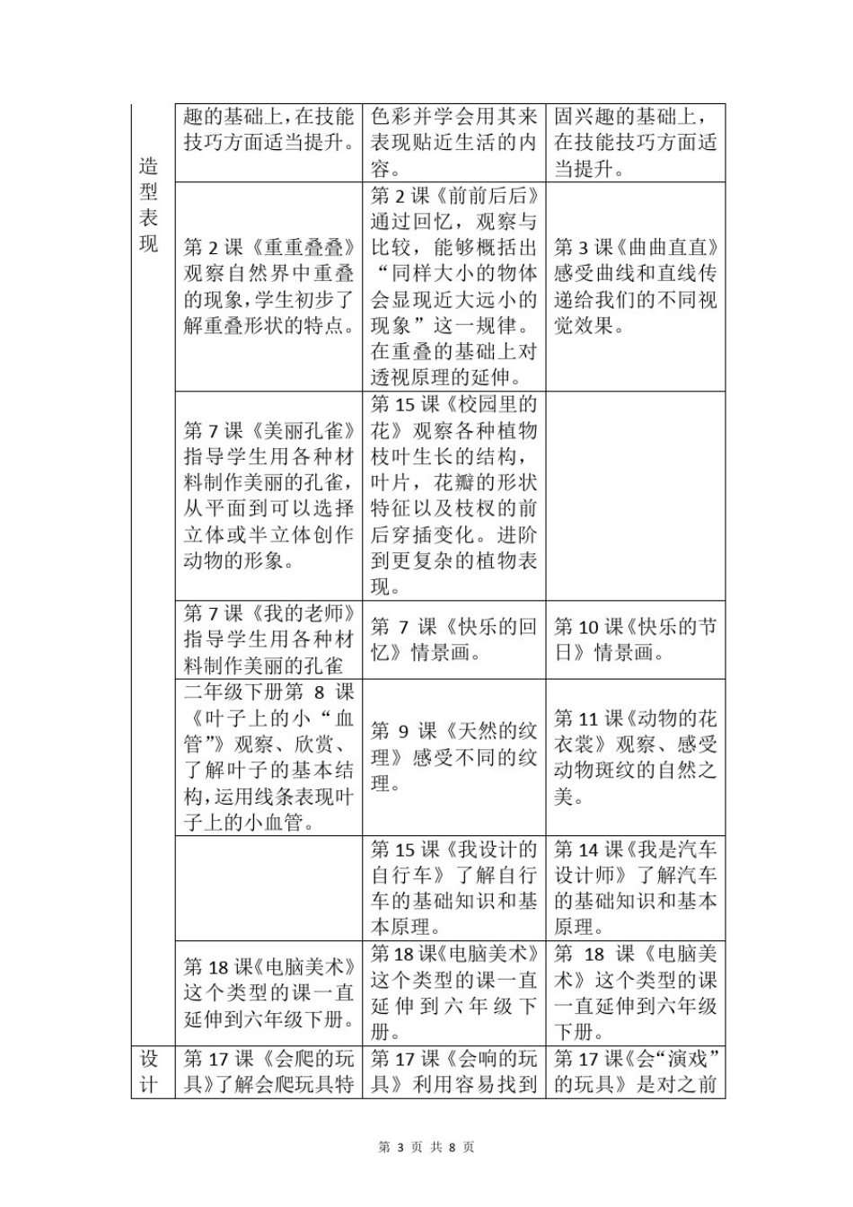 三年级美术上册课程纲要_第3页