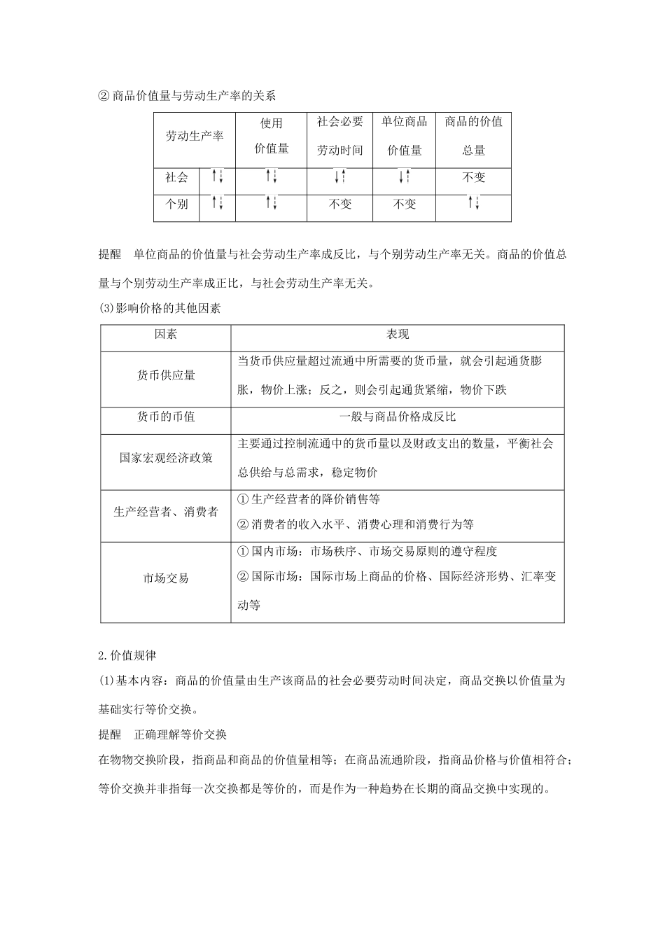 （鲁京津琼专用）高考政治大一轮复习 第一单元 生活与消费 第2课 多变的价格讲义-人教版高三全册政治教案_第3页