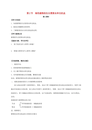 七年级生物上册 4.2 绿色植物的生长需要水和无机盐教案2 （新版）苏科版-（新版）苏科版初中七年级上册生物教案