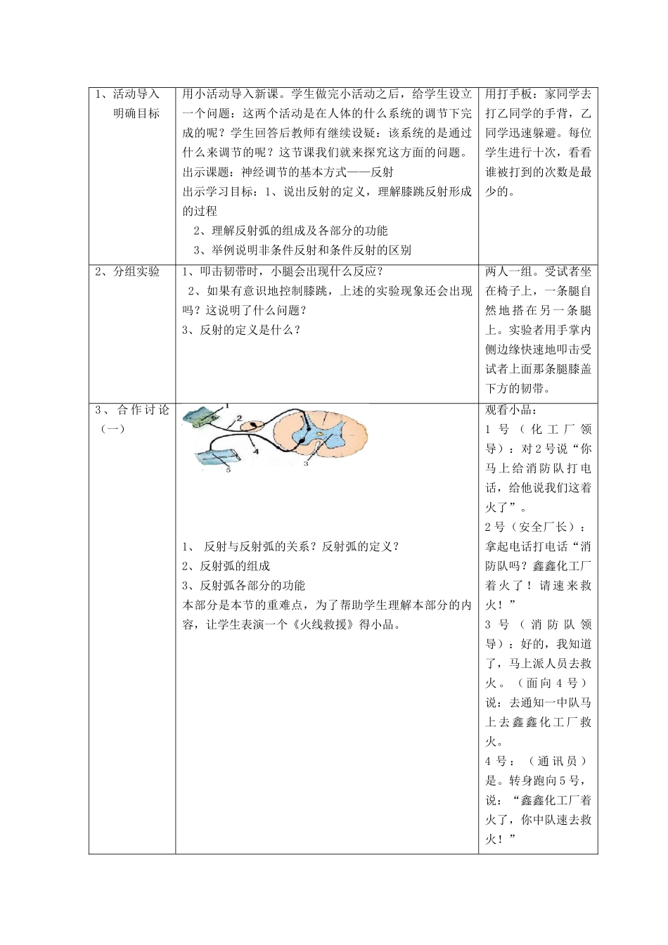 七年级生物下册 第五章 第三节 神经调节的基本方式教学设计 （新版）济南版-（新版）济南版初中七年级下册生物教案_第3页