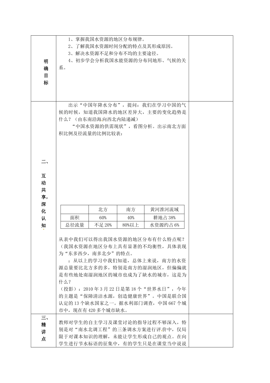 山东省安丘市东埠中学八年级地理上册 第三章 第三节 中国的水资源教案 湘教版_第2页
