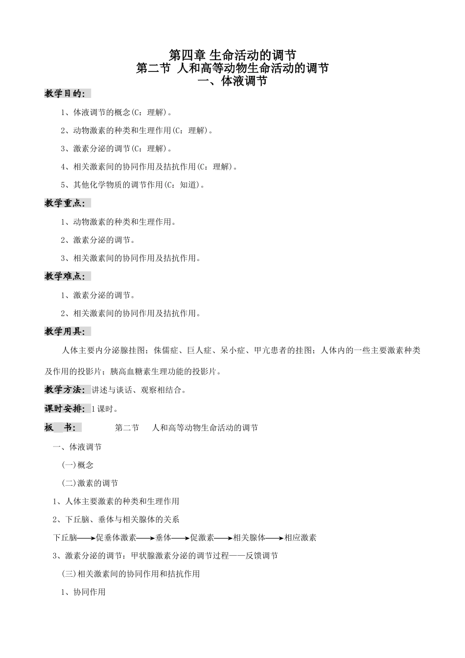 高中生物体液调节1人教版 必修1_第1页
