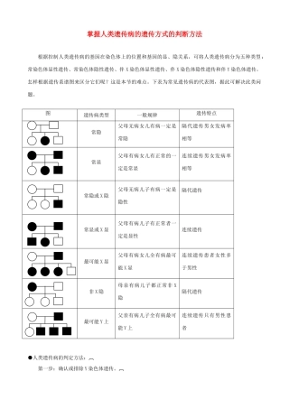 高中生物掌握人类遗传病的遗传方式的判断方法教案人教版必修二