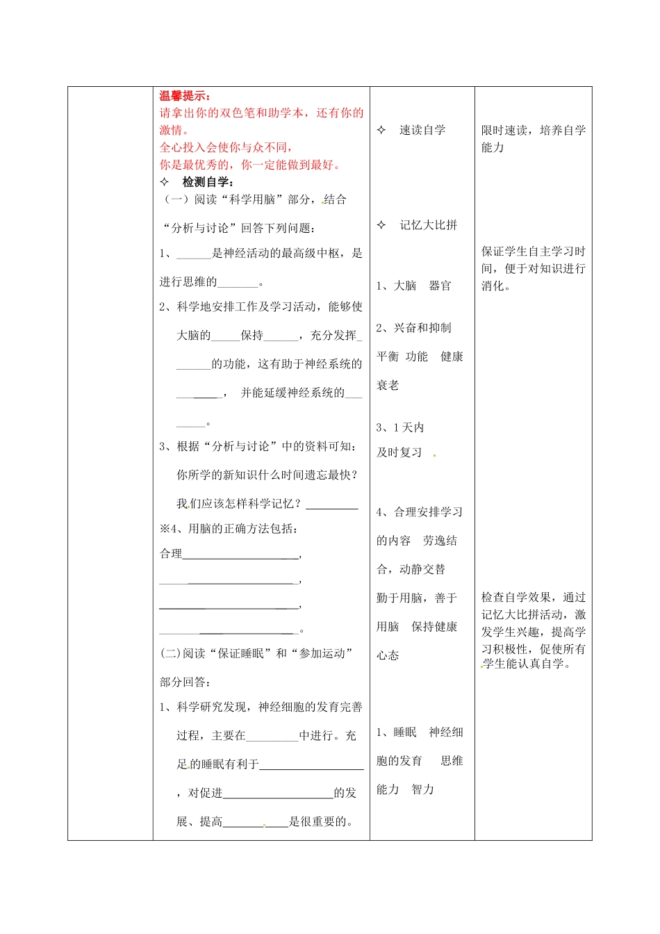 七年级生物下册 3.5.5 神经系统的卫生保健教案 （新版）济南版-（新版）济南版初中七年级下册生物教案_第2页