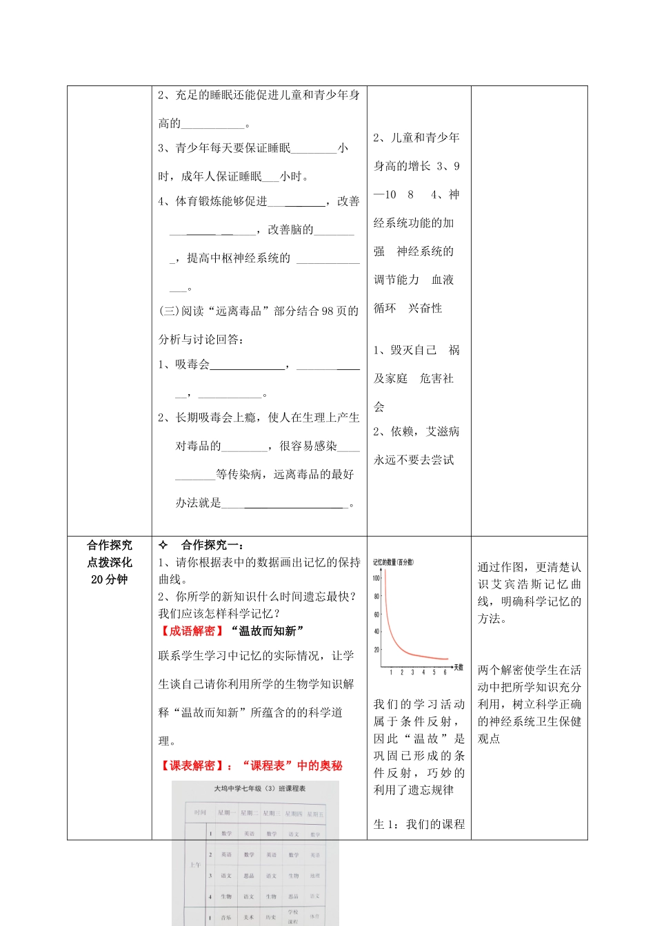 七年级生物下册 3.5.5 神经系统的卫生保健教案 （新版）济南版-（新版）济南版初中七年级下册生物教案_第3页
