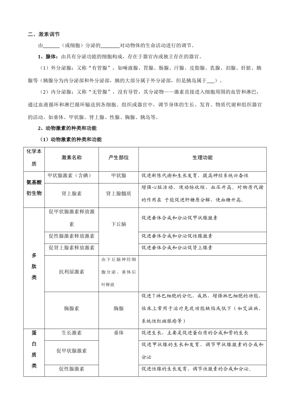 高中生物第2章第2节　通过激素的调节教案新人教版必修3__第2页