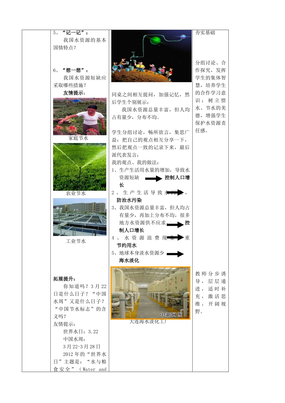 山东省枣庄市峄城区吴林街道中学八年级地理上册《3.3 水资源》教案  新人教版_第3页