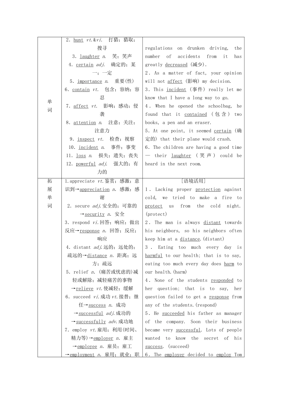 高考英语一轮复习 Unit 4 Wildlife protection讲义 新人教版必修2-新人教版高三必修2英语教案_第3页