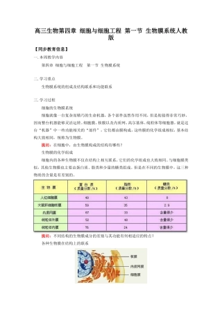高三生物第四章  细胞与细胞工程  第一节  生物膜系统人教版知识精讲