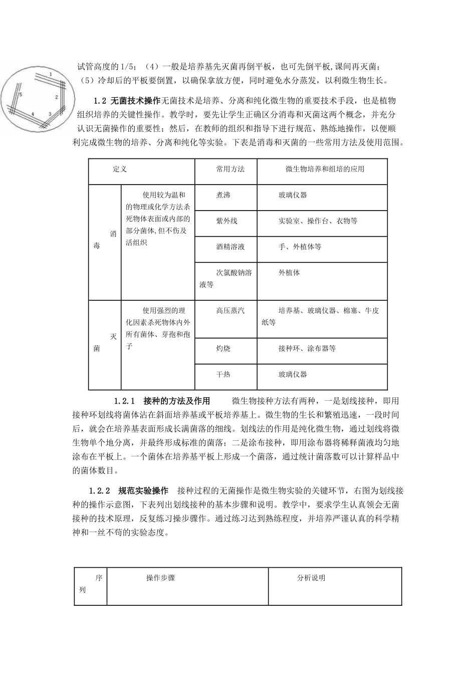 高中生物“微生物的利用”的教学组织人教版选修一_第2页