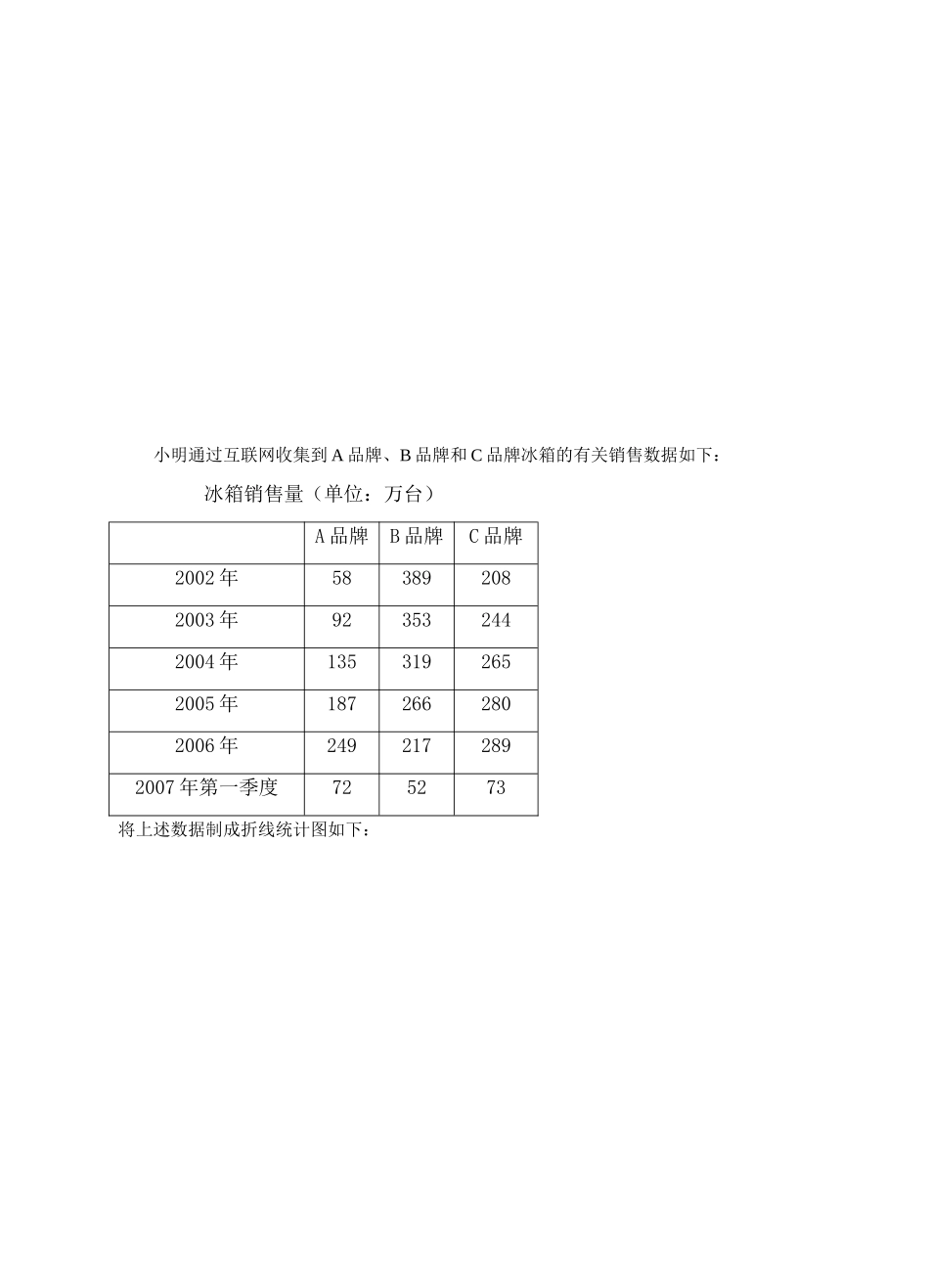 九年级数学下：8.1货比三家教案1苏科版_第2页
