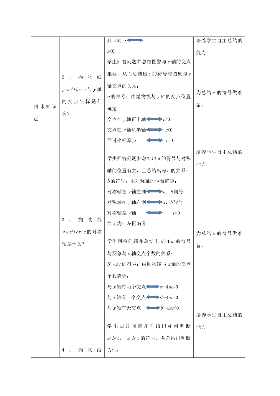 九年级数学下册 5.3 二次函数教学设计 （新版）青岛版-（新版）青岛版初中九年级下册数学教案_第2页