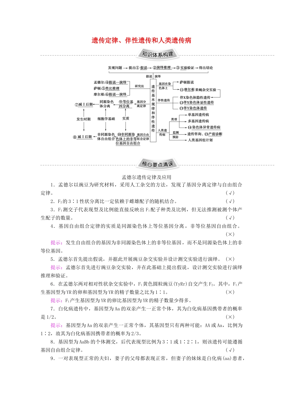 （通用版）高考生物二轮复习 第1部分 专题6 遗传定律、伴性遗传和人类遗传病教案-人教版高三全册生物教案_第1页