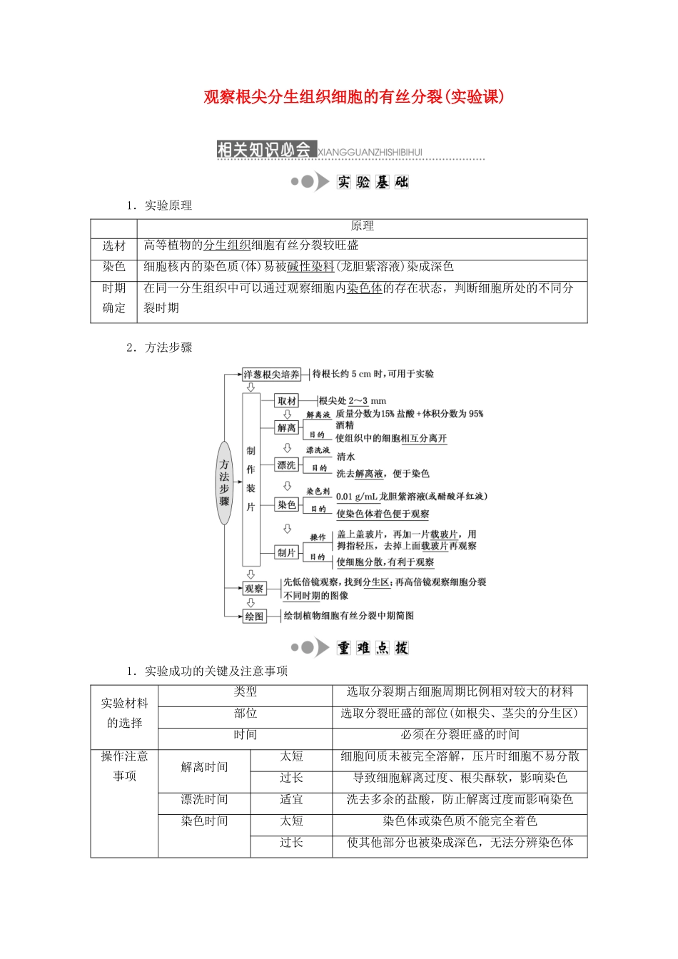 （新课改省份专用）高考生物一轮复习 第四单元 第二讲 观察根尖分生组织细胞的有丝分裂（实验课）讲义（含解析）-人教版高三全册生物教案_第1页