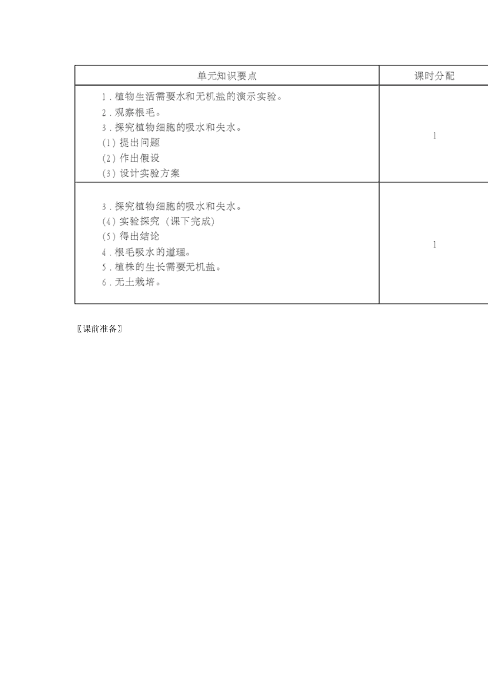 七年级生物上册 第3单元第5章第3节 吸收作用教案 北师大版_第3页