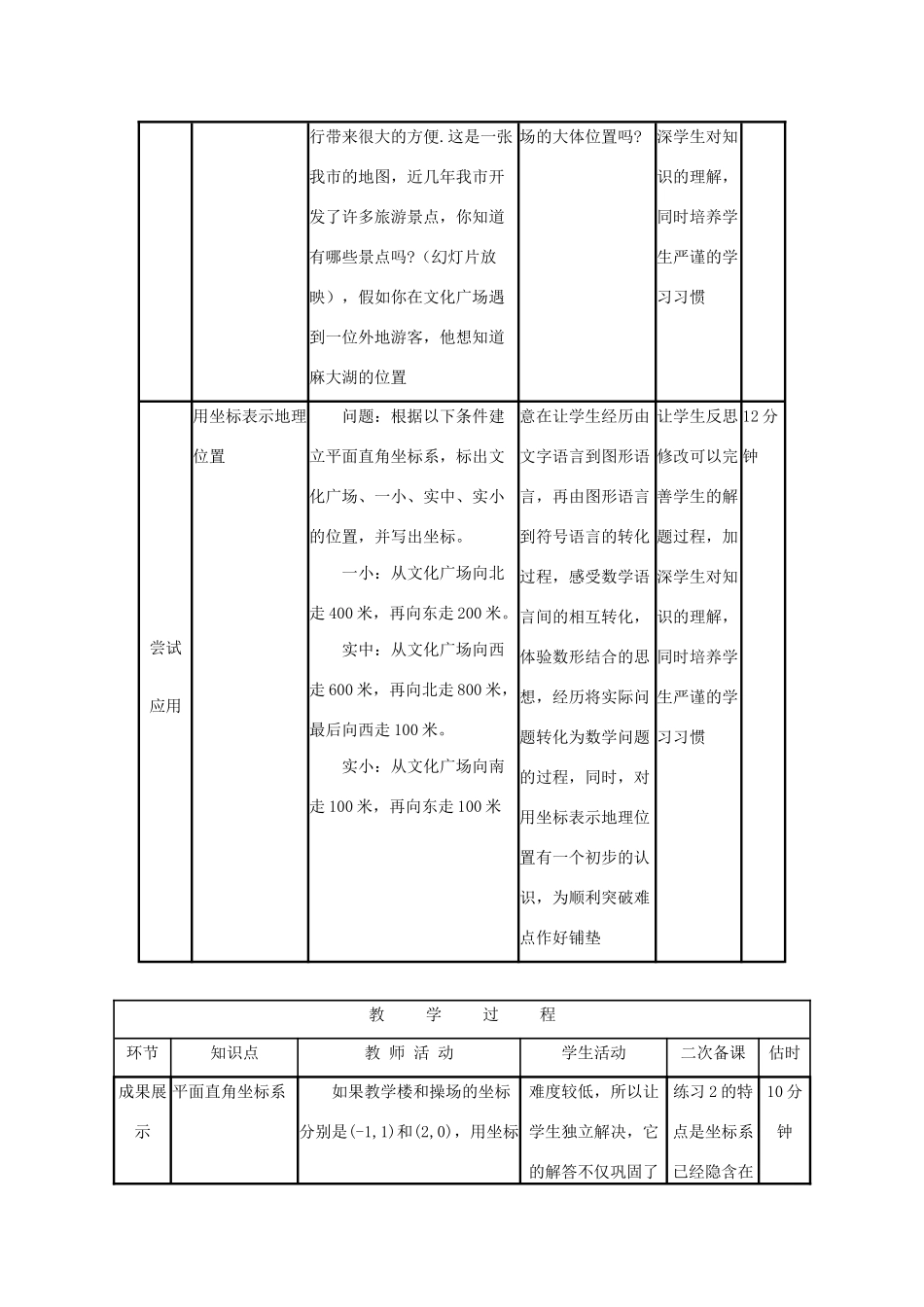 七年级数学下册 第七章 平面直角坐标系 7.2 坐标方法的简单应用 7.2.1 用坐标表示地理位置教案 （新版）新人教版-（新版）新人教版初中七年级下册数学教案_第2页