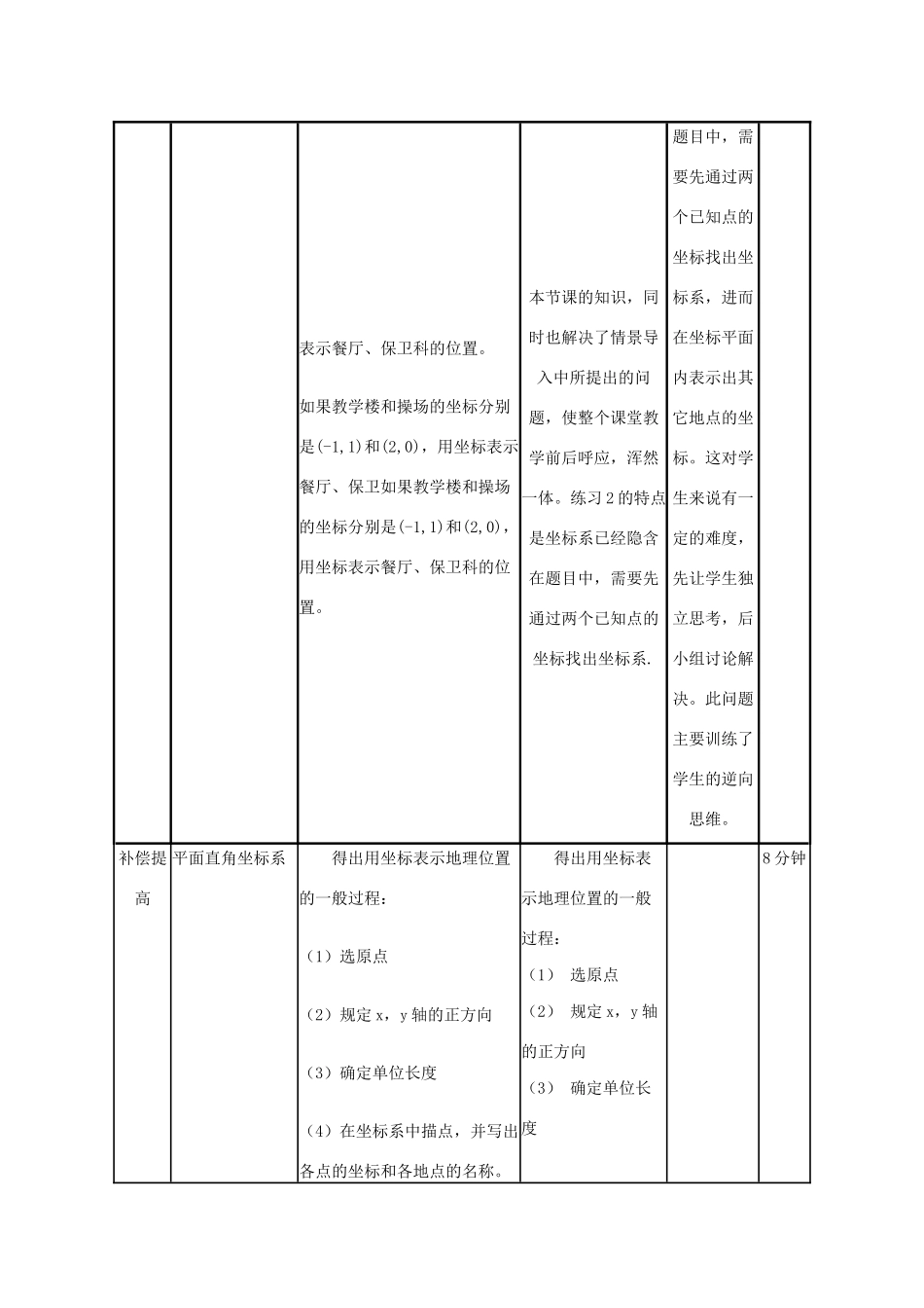 七年级数学下册 第七章 平面直角坐标系 7.2 坐标方法的简单应用 7.2.1 用坐标表示地理位置教案 （新版）新人教版-（新版）新人教版初中七年级下册数学教案_第3页