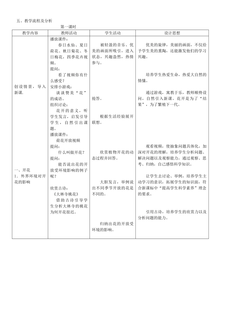 七年级生物上册 植物的开花和结果教学设计 苏教版_第2页