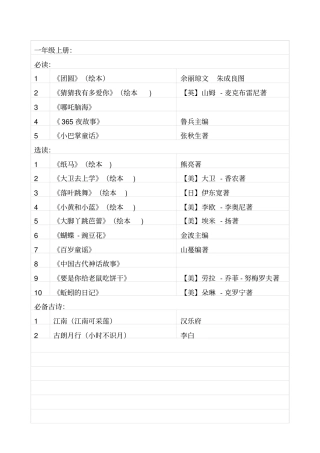 小学语文课外阅读推荐书目(1-6年级)