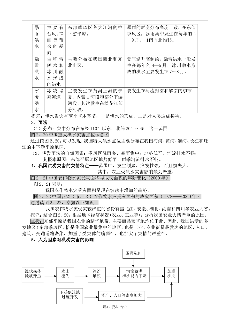 高中地理中国的水文灾害人教版选修五_第2页