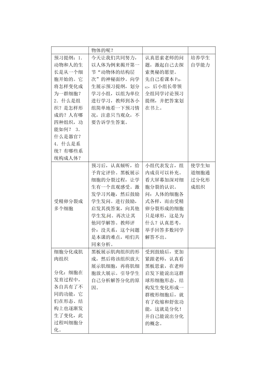 内蒙古根河市得耳布尔中学七年级生物上册 第2单元 第2章 第2节 动物体的结构层次教学设计 （新版）新人教版_第2页