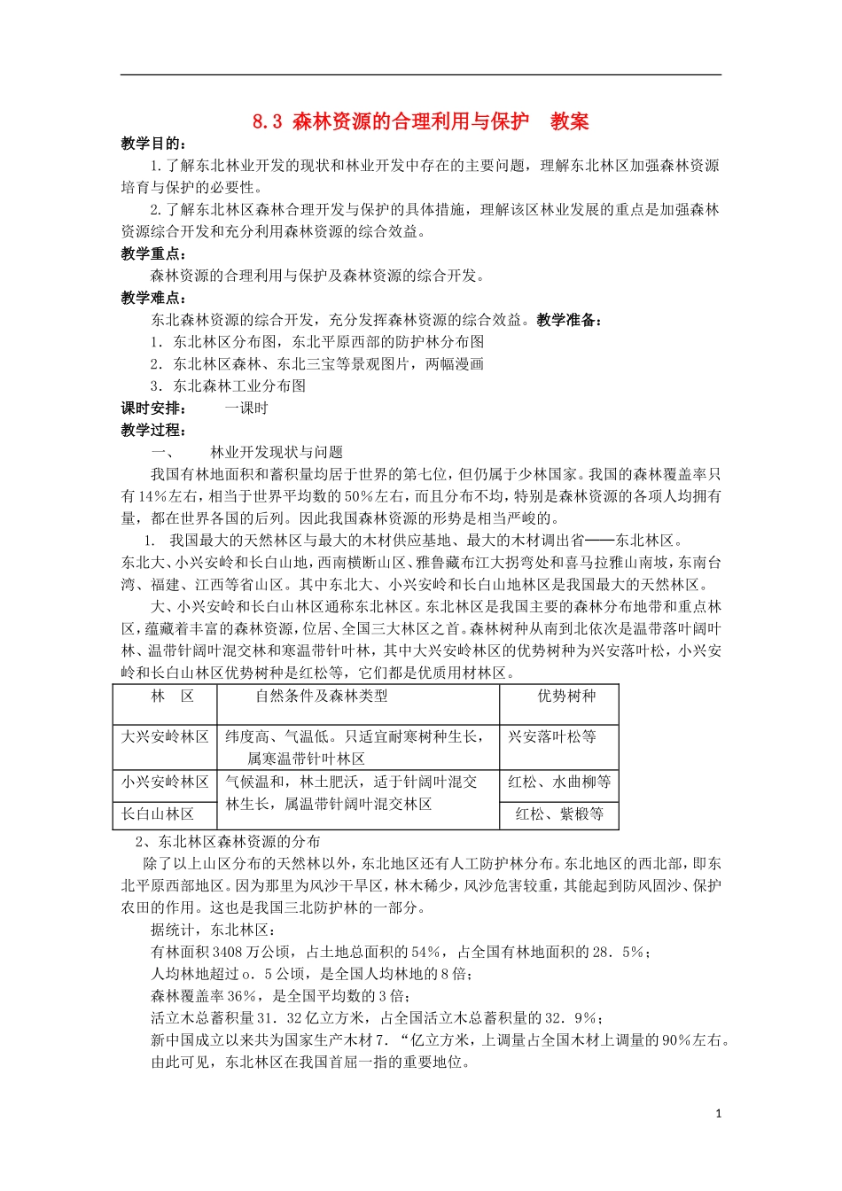 高中地理 8.3 森林资源的合理利用与保护教案 人教版选修2_第1页