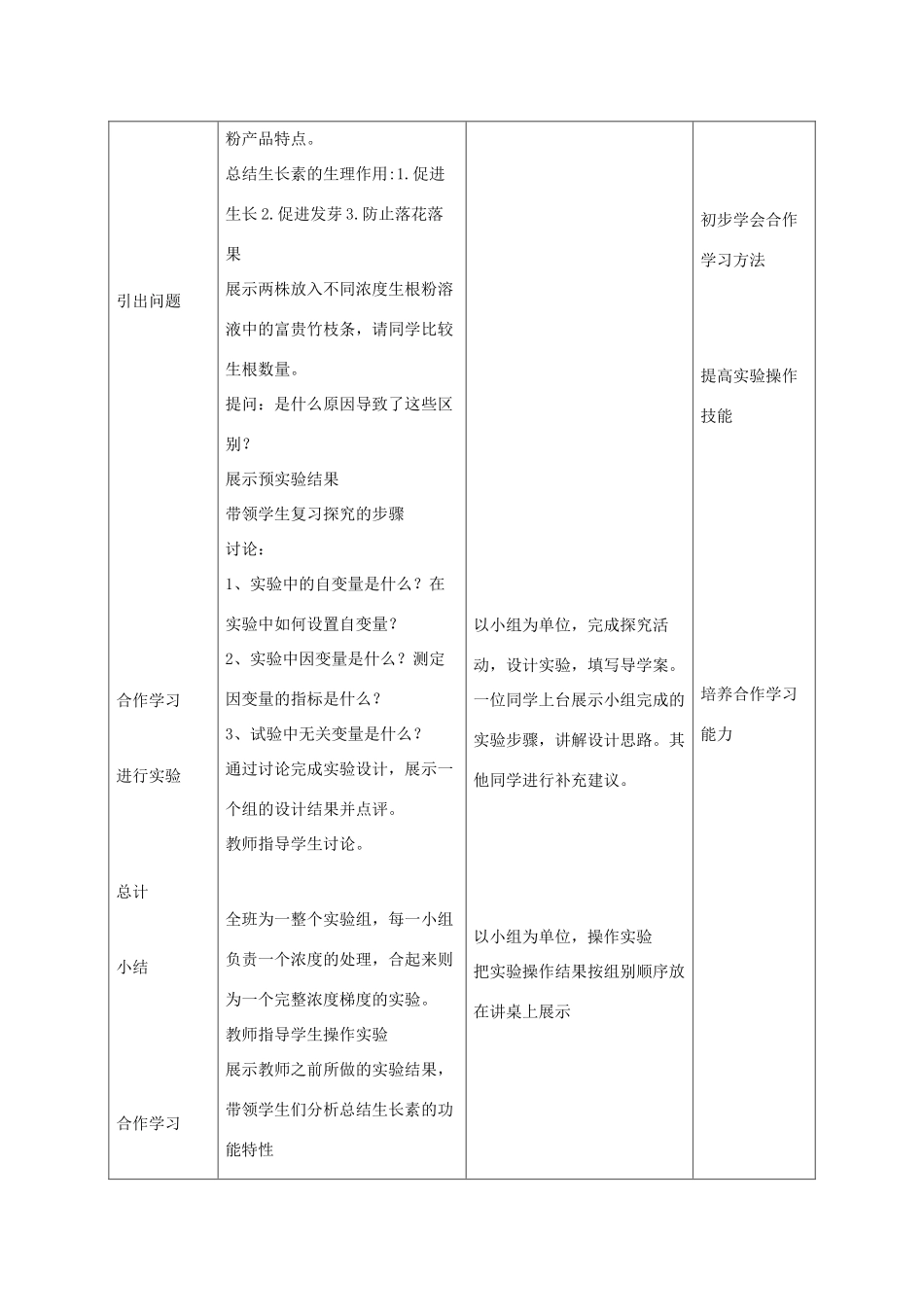 高中生物 3.2生长素的生理作用教学设计 新人教版必修3-新人教版高二必修3生物教案_第2页