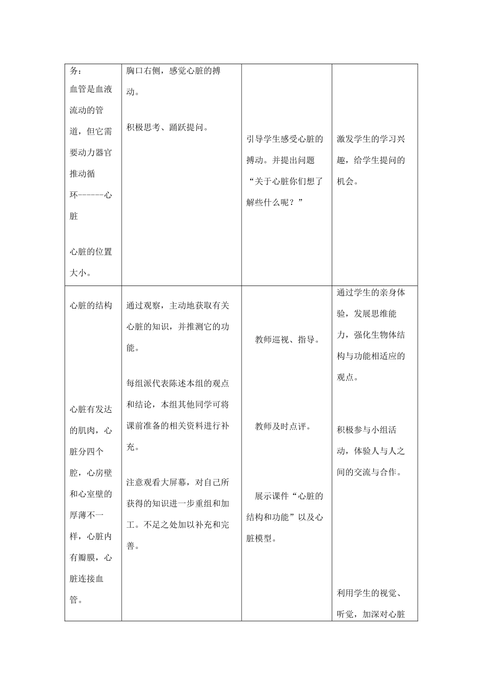 七年级生物下册 第三章 第二节 物质运输的器官教案 （新版）济南版-（新版）济南版初中七年级下册生物教案_第2页