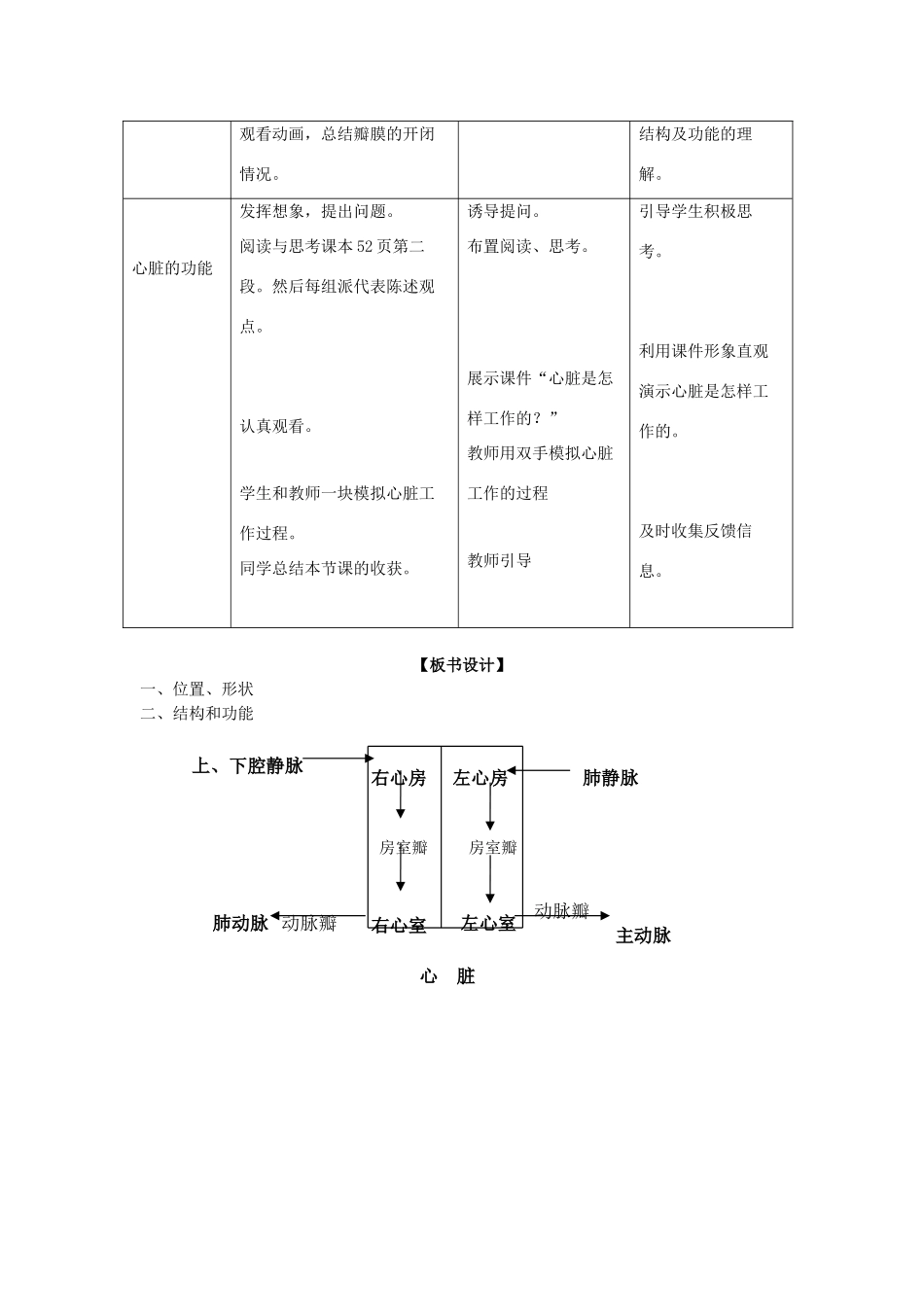 七年级生物下册 第三章 第二节 物质运输的器官教案 （新版）济南版-（新版）济南版初中七年级下册生物教案_第3页