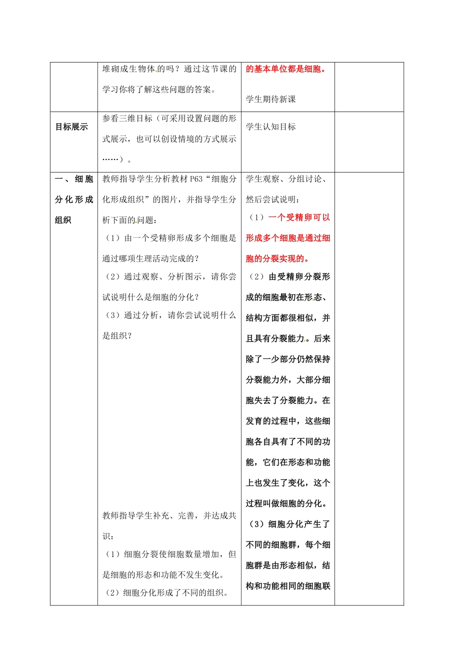 山东省临沂市费城镇初级中学七年级生物上册 第二单元 第二章 第二节《动物体的结构层次》教案 新人教版_第2页