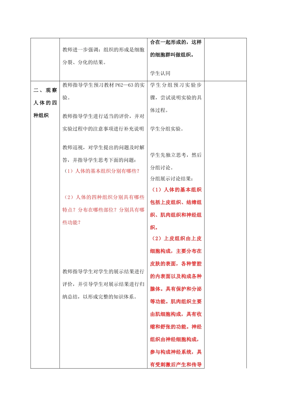 山东省临沂市费城镇初级中学七年级生物上册 第二单元 第二章 第二节《动物体的结构层次》教案 新人教版_第3页