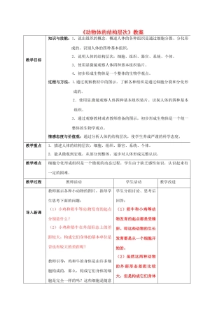 山东省临沂市费城镇初级中学七年级生物上册 第二单元 第二章 第二节《动物体的结构层次》教案 新人教版