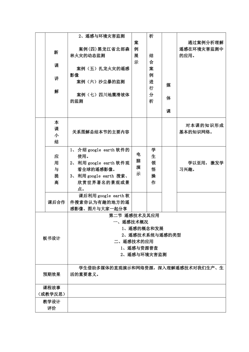 高中地理第三章第二节《遥感技术及其应用》教学设计湘教版必修3_第2页