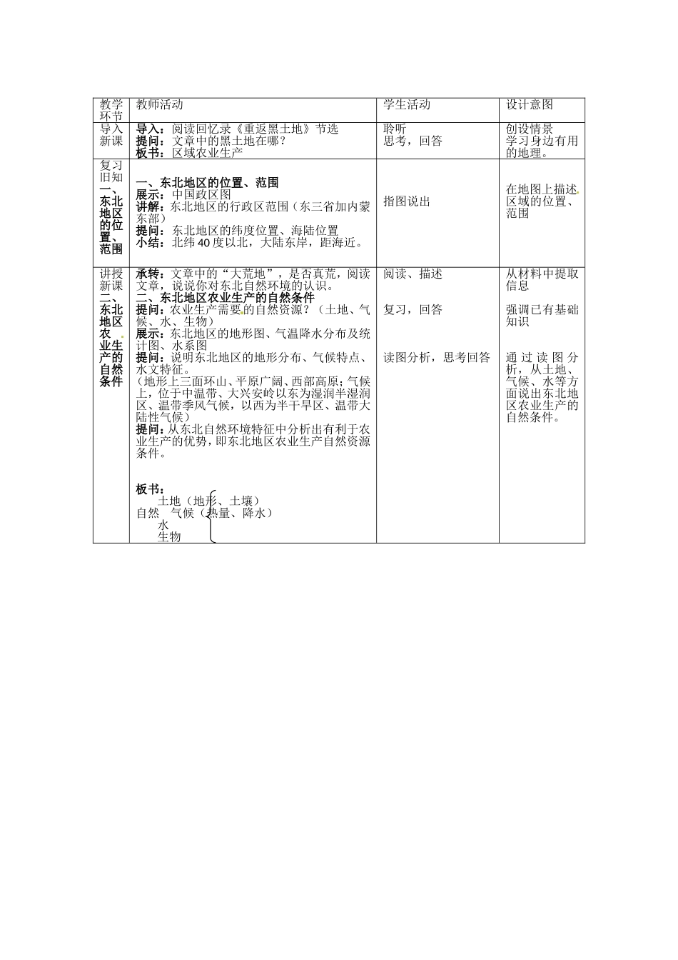 高中地理教案2.3中国东北地区农业的可持续发展中图版新课标必修3_第2页