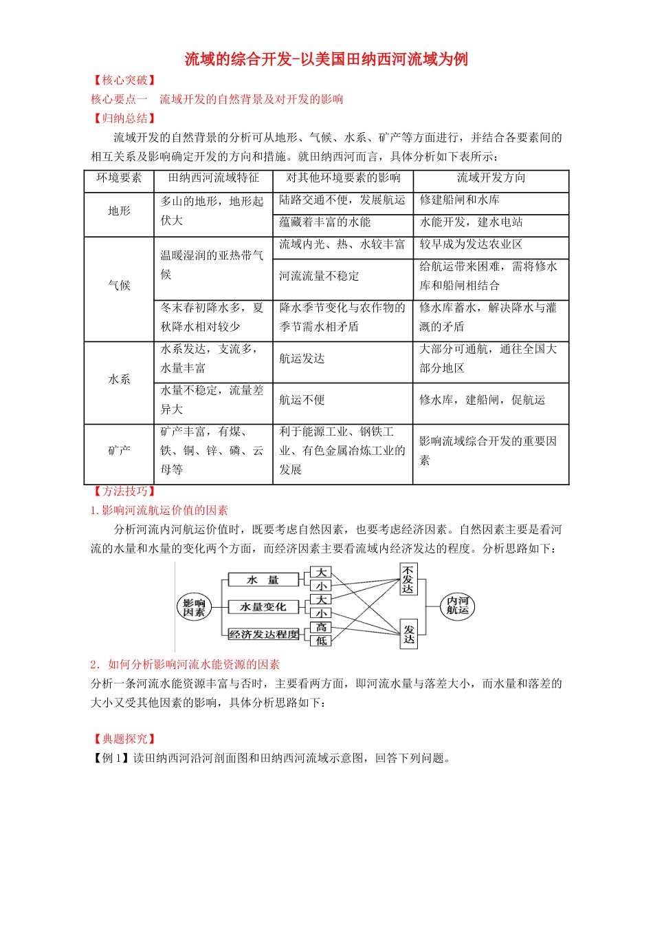 高中地理 专题3.2 流域的综合开发-以美国田纳西河流域为例（讲）（提升版）（含解析）新人教版必修3-新人教版高二必修3地理教案_第1页