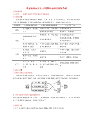 高中地理 专题3.2 流域的综合开发-以美国田纳西河流域为例（讲）（提升版）（含解析）新人教版必修3-新人教版高二必修3地理教案