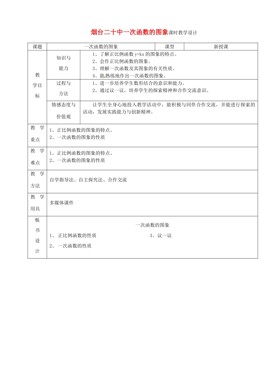 山东省烟台20中七年级数学 《一次函数的图象2》教案_第1页